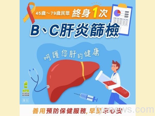 B、C肝炎每4人有1人肝硬化!國健署:終身篩檢1次 國健署