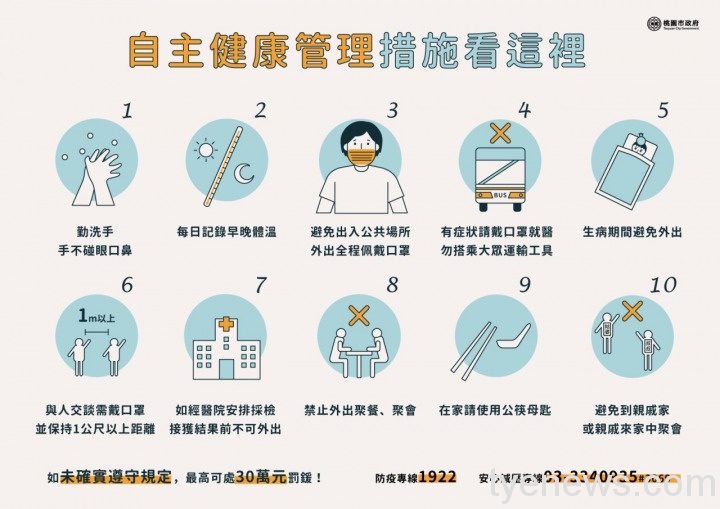衛生局春節服務不打烊 守護市民健康平安過新年 圖2自主健康管理措施看這裡