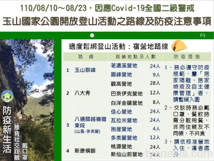 玉山處公布階段開放路線及營地措施圖卡 玉山處公布階段開放路線及營地措施圖卡
