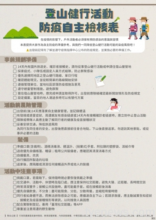 玉山國家公園降載開放山屋 籲遊客自律防疫 圖3 登山健行活動防疫自主檢核表 scaled 1