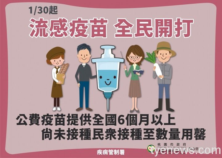 衛生局春節服務不打烊 守護市民健康平安過新年 圖3流感疫苗全民開打