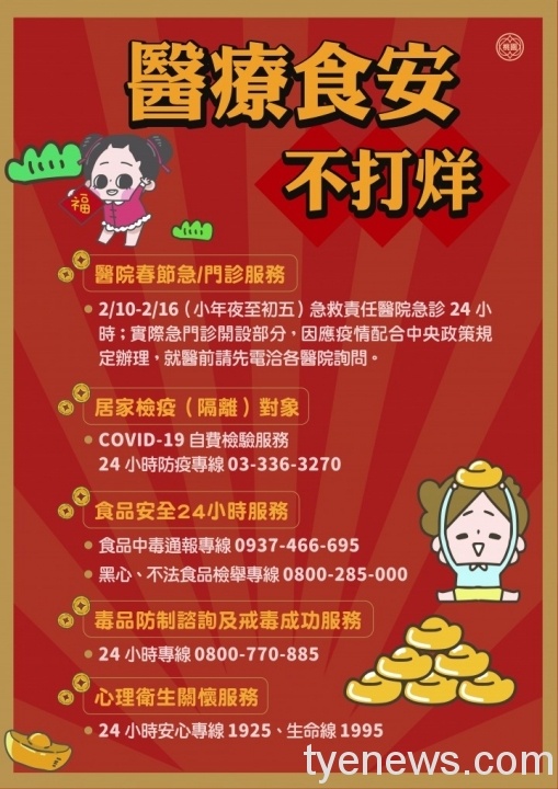 衛生局春節服務不打烊 守護市民健康平安過新年 圖4醫療食安不打烊 scaled 1