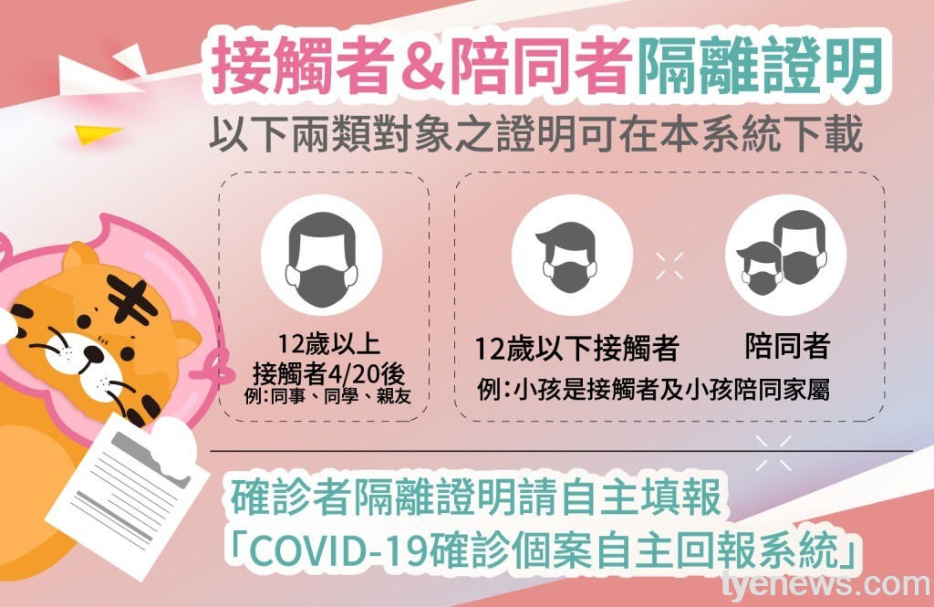 桃市民卡LINE電子居隔單第2階段上線 4/20後接觸者可下載