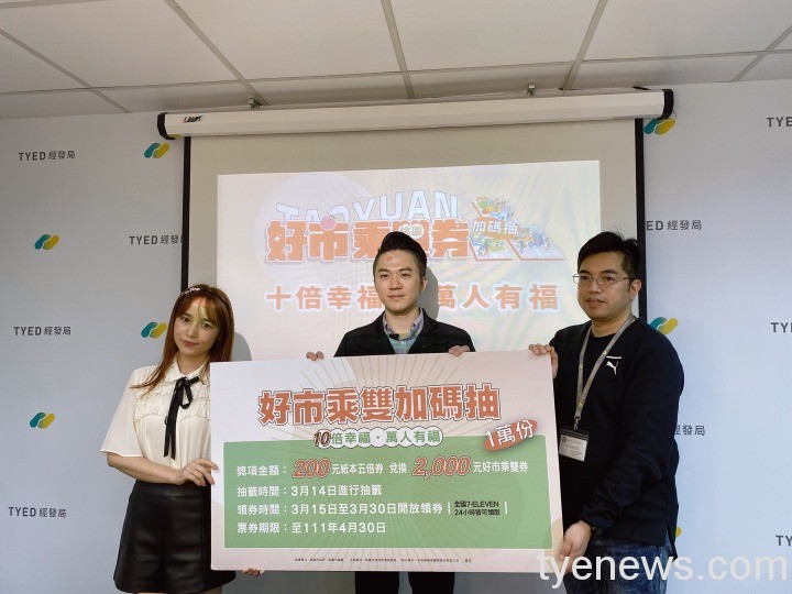 好市乘雙券抽籤1 好市乘雙券抽籤1