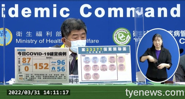 截圖-2022-03-31-下午2.22.03 截圖-2022-03-31-下午2.22.03