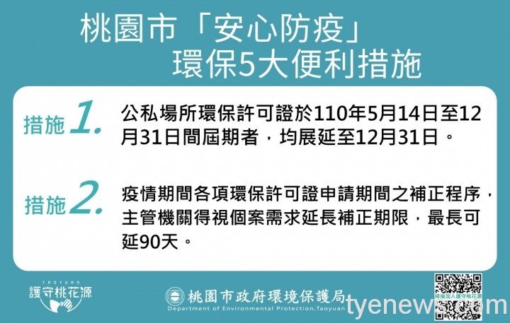 桃市環保局推5大便民措施 協助公司、工廠度過疫情影響 投影片1 2