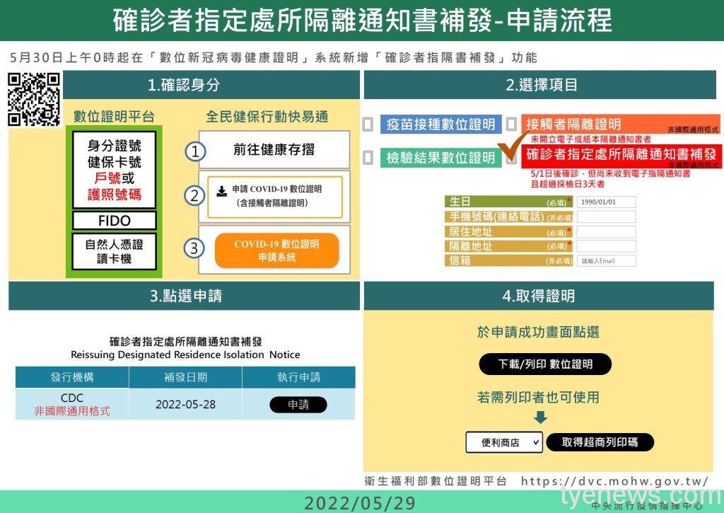 確診隔離通知書補發 即日起符合2條件可申請 投影片1