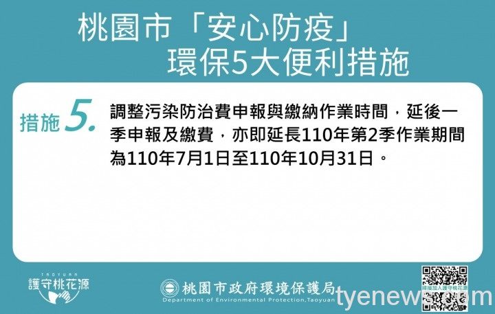 桃市環保局推5大便民措施 協助公司、工廠度過疫情影響 投影片4