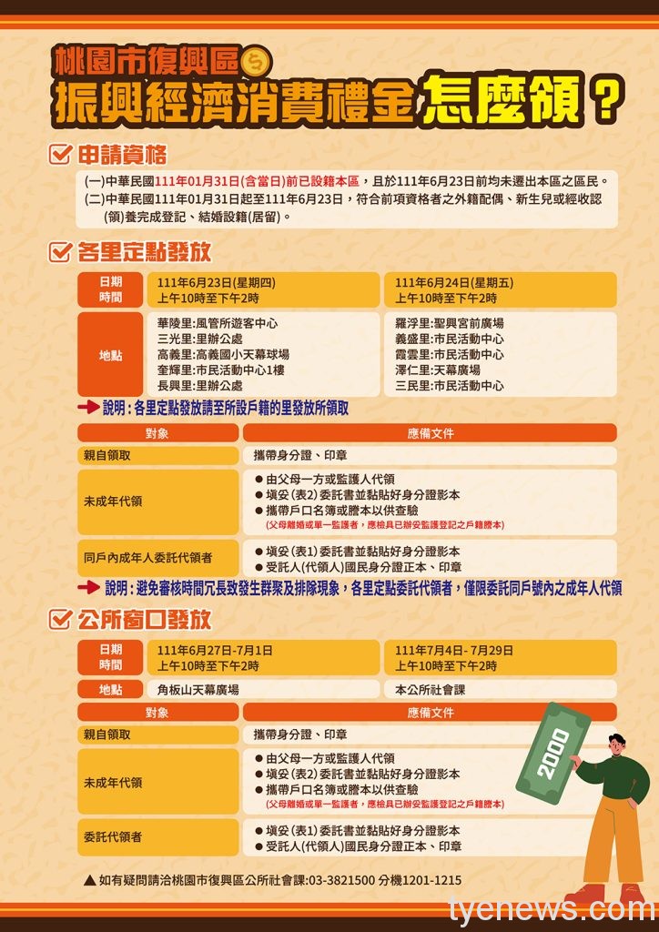 復興區6/23起每人發2000元振興券 親友可代領 更新復興區振興經濟消費禮金 A4雙彩 銅版紙120g 16000張 完稿送印 正面 scaled 1