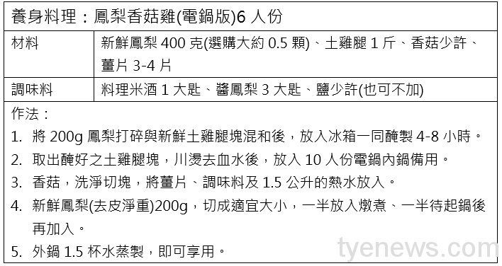 未命名 1 2 5