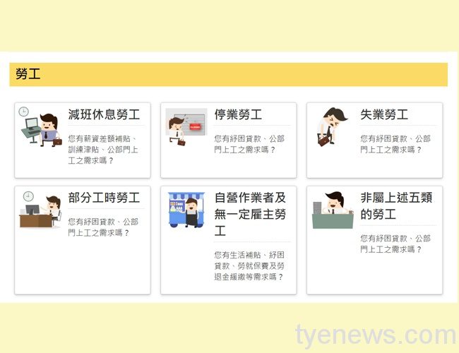 「自營作業者或無一定雇主之勞工生活補貼」線上登錄 未命名 1 2 8