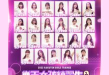 樂天Trainee練習生入圍 挑戰過五關進軍桃猿主場