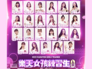 樂天Trainee練習生入圍 挑戰過五關進軍桃猿主場