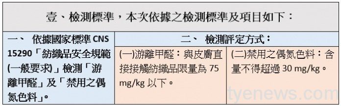 未命名 1 9 2
