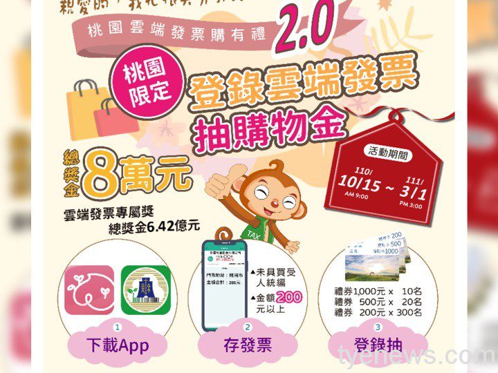 「桃園雲端發票購有禮2.0」登錄即抽購物金 總獎金8萬元 未命名 1 9 8