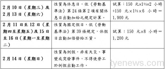 未命名 2 3