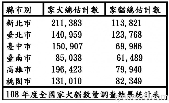 未命名-3