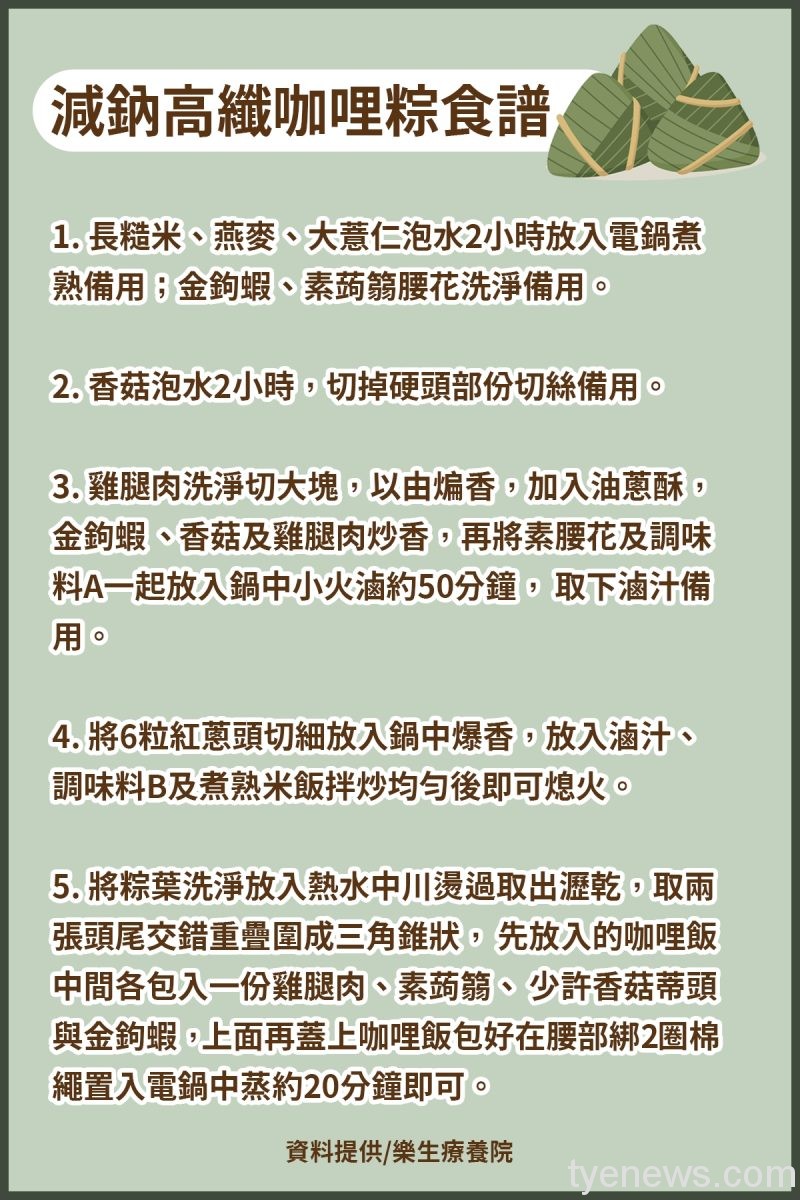 端午節將至!樂生咖哩粽食譜不藏私 腎臟病患也能健康吃 樂生咖哩粽2 scaled 1