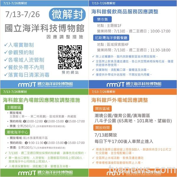 海科館7/13起開放部分場域 籲請民眾嚴格遵循規定 海科微解風 3