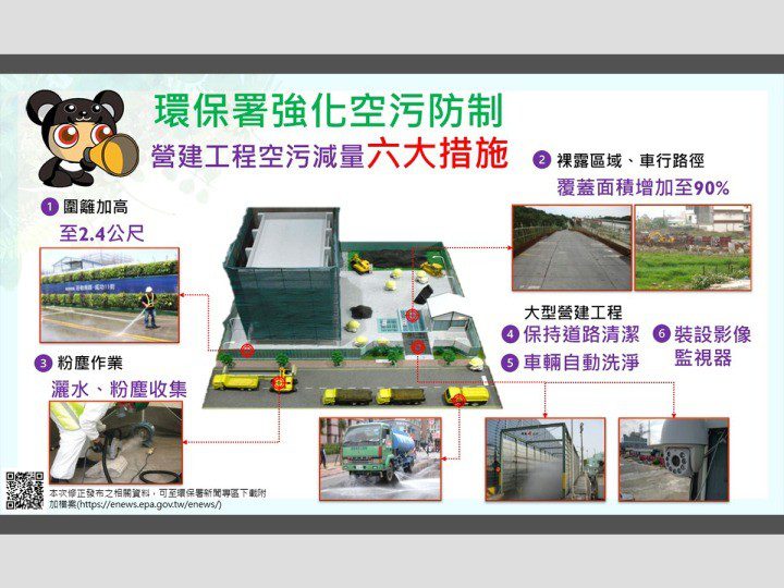 台灣營建工程逐年增加 環保署強化空污防制 營建工程空污減量六大措施