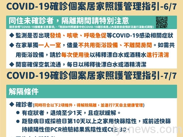 組合2 組合2