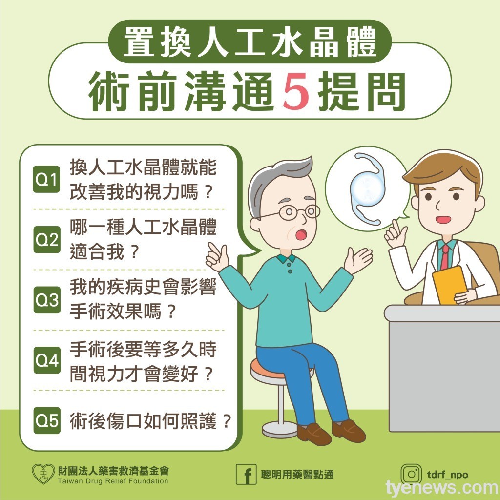 置換人工水晶體改善白內障 術前必須知道這些事