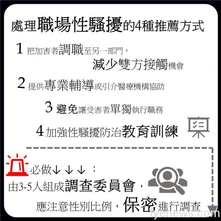 雇主遇員工遭「職場性騷擾」如何採取對策及補救? 職場性騷擾處理