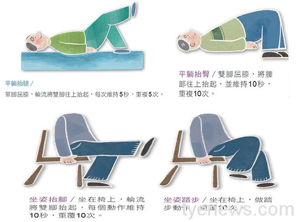 肌力2 肌力2