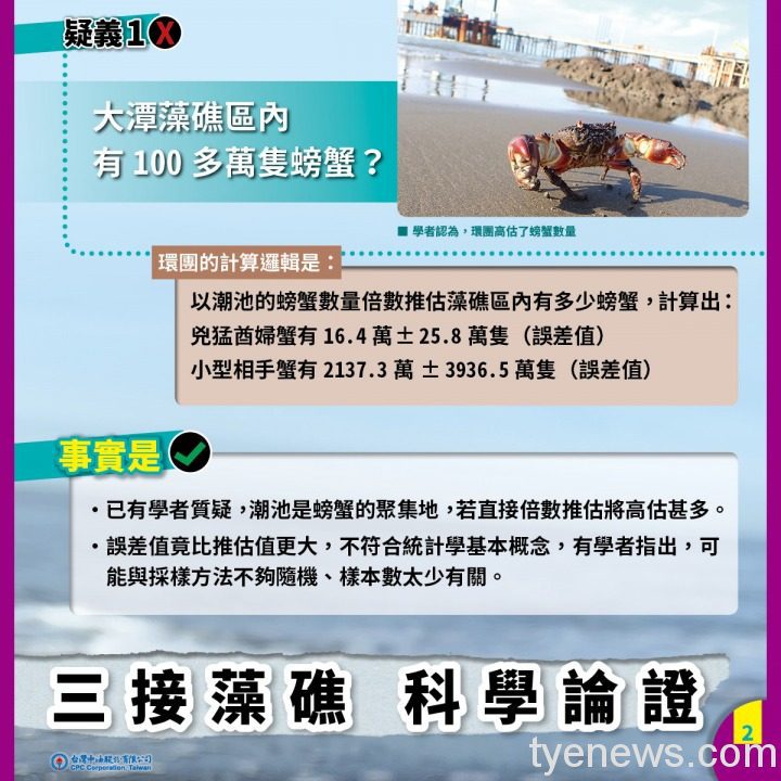 台灣中油保護環境立場不變 針對《藻礁之聲》紀錄片提出3點澄清 藻礁之聲2