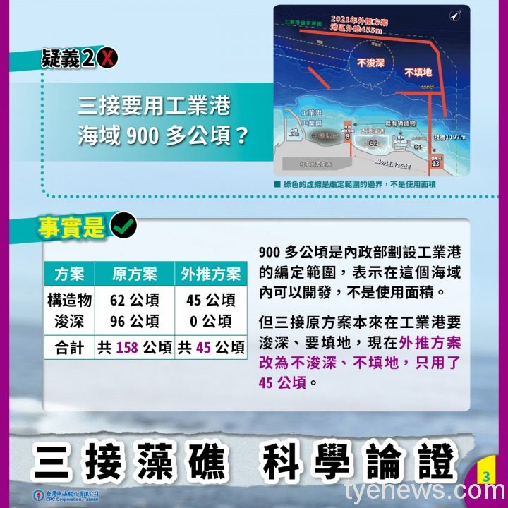 台灣中油保護環境立場不變 針對《藻礁之聲》紀錄片提出3點澄清 藻礁之聲3