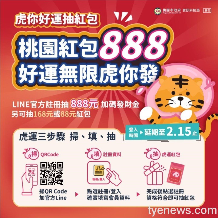 虎你好運抽紅包登錄時間延長至215 虎你好運抽紅包,登錄時間延長至2/15。圖:桃園市資科局提供