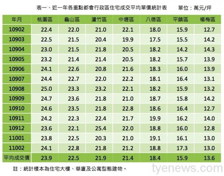 螢幕快照-2021-06-29-上午10.35.51