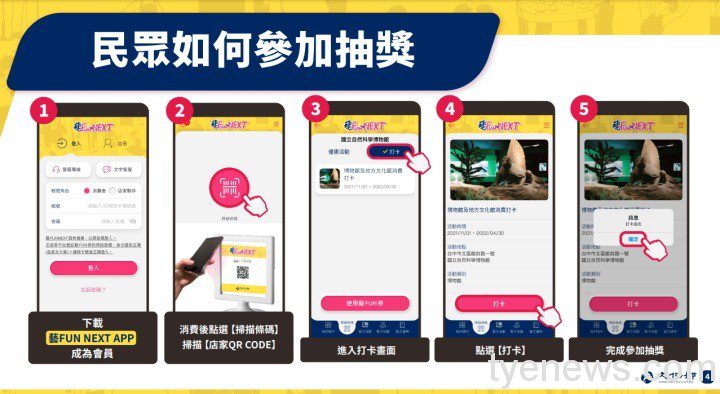 準備好藝FUN了嗎?文化部開跑前再加碼!好禮抽不完 螢幕截圖 2021 11 09 16.09.39
