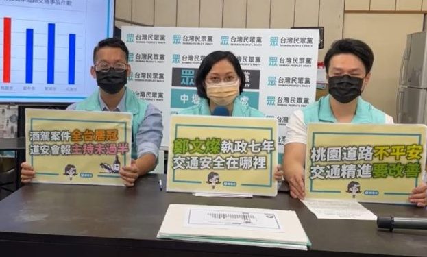 車禍、酒駕六都第一 賴香伶批鄭文燦道路安全規劃不足