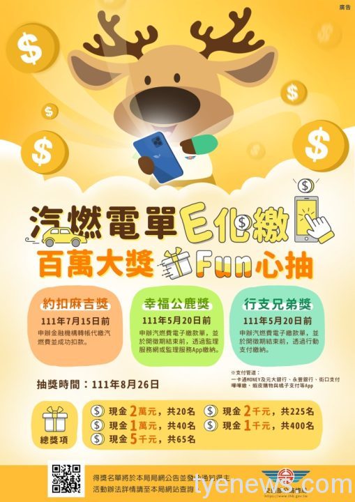 汽燃電單E化繳 200萬現金等你拿 附件2 宣導海報簽1附件 scaled 1