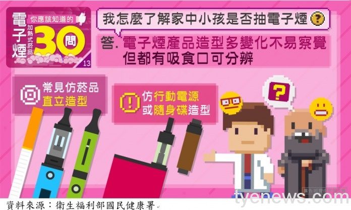 電子煙危害防制自治條例即將上路 違者最高罰5萬 電子煙防制宣導