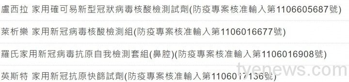 居家快篩試劑懶人包!還不了解的通通看過來 食藥署已專案核准之4款居家快篩試劑