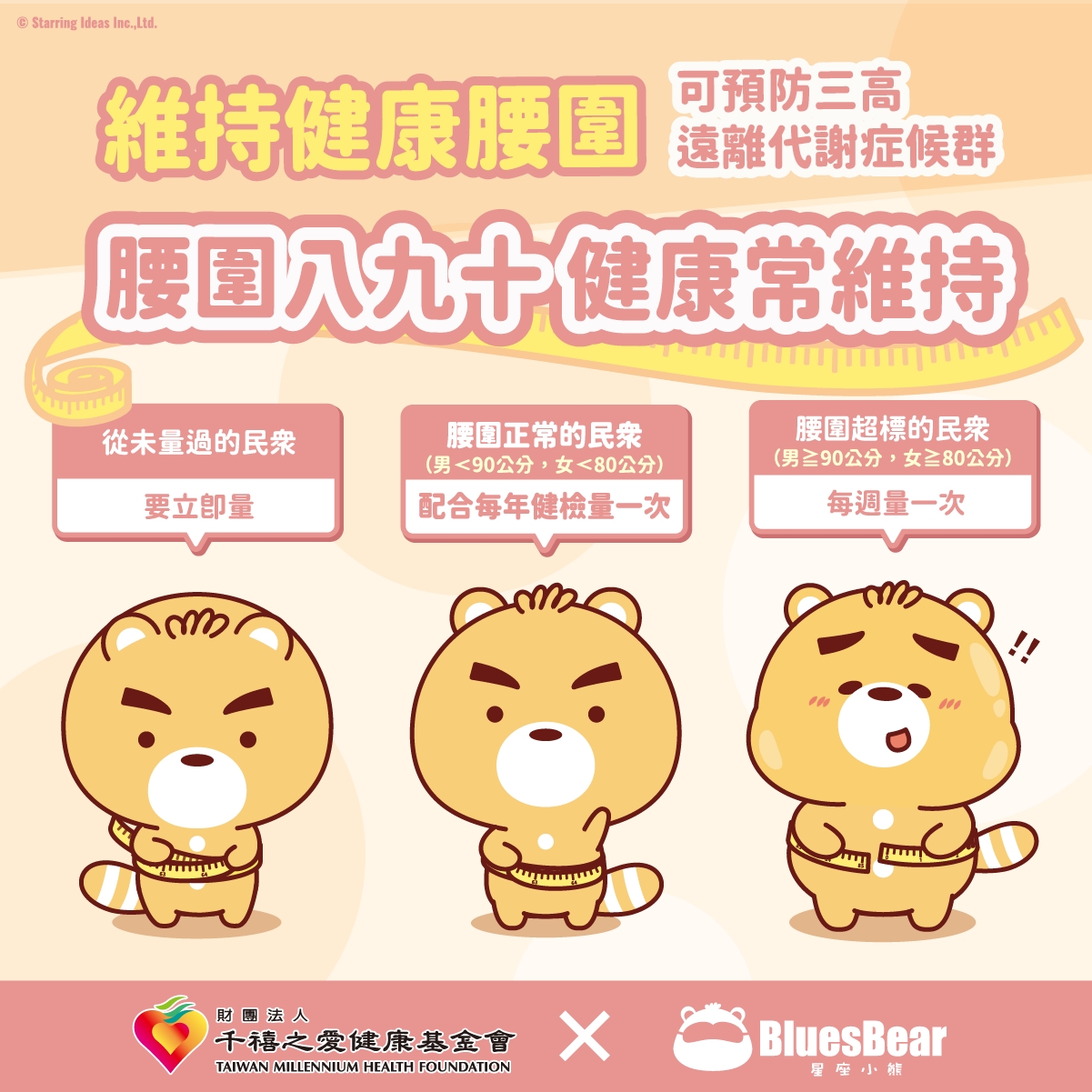 防三高!定期量腰圍 遠離代謝症候群 297013418 5769769146389427 8881446450211505603 n