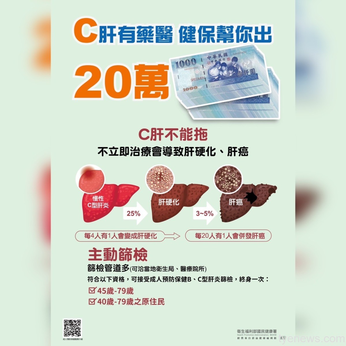 愛護小心肝 邀您輕鬆篩檢共同守護肝健康 S 109035543