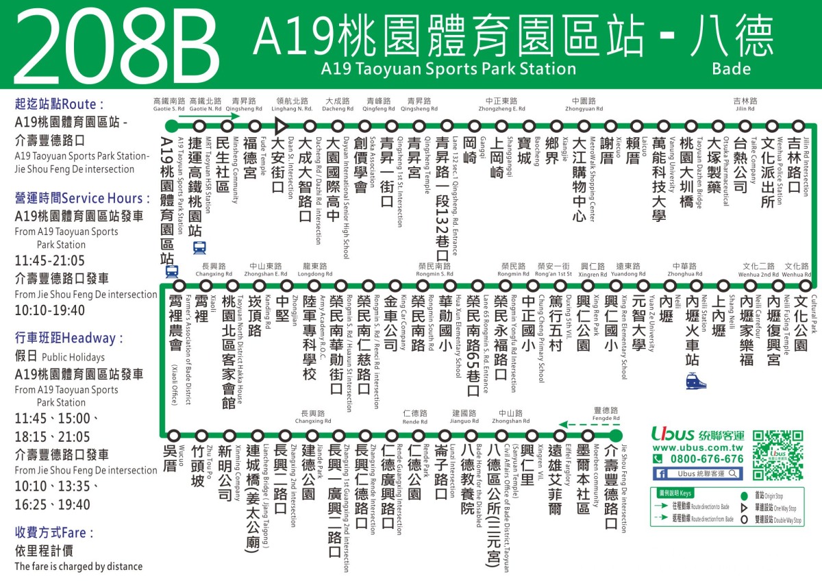 市區客運新增延駛桃園棒球場路線【208B】【302B】8/22起試辦 【208B】路線簡圖