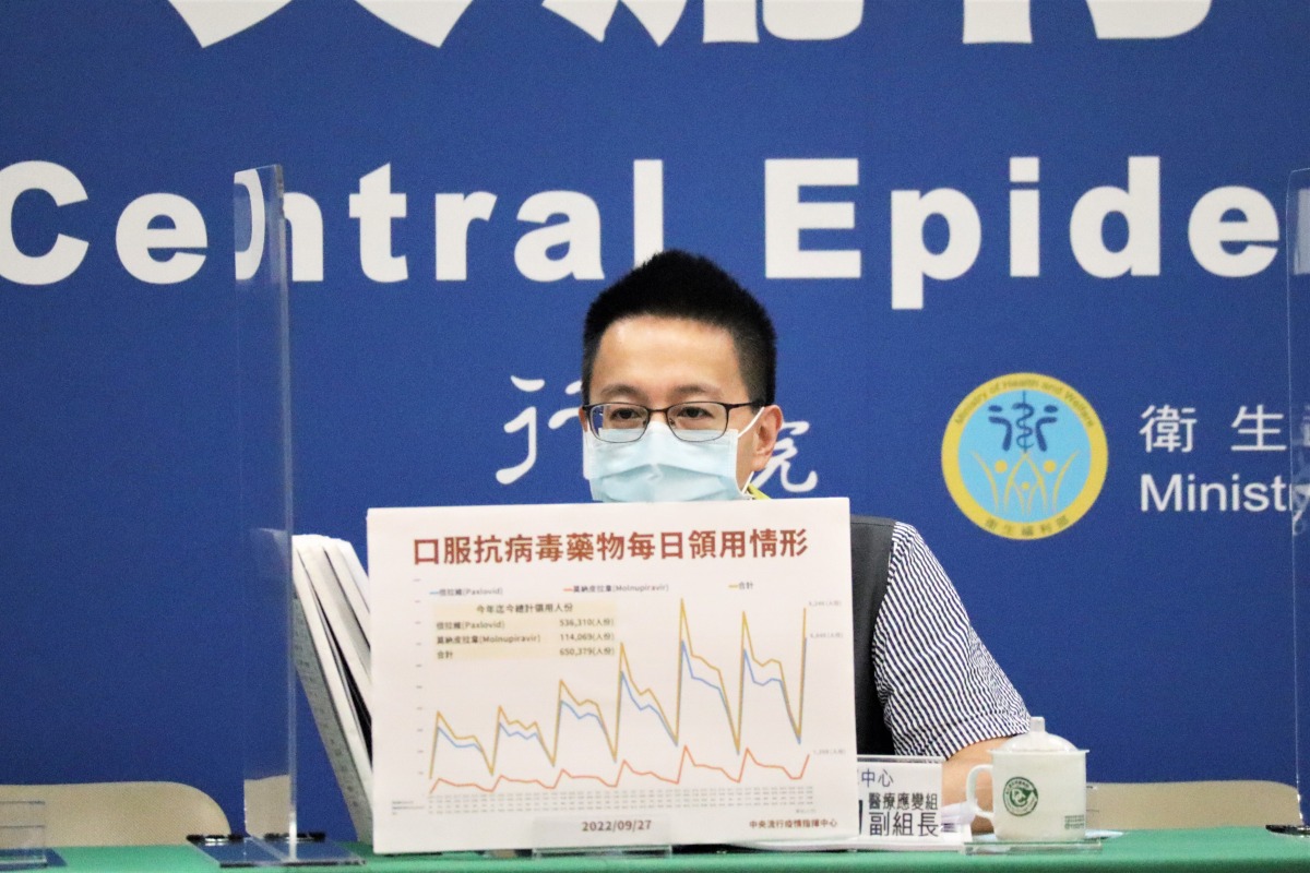 脫口罩再等等!羅一鈞:考量BA.5疫情高峰暫不作調整 0927 2