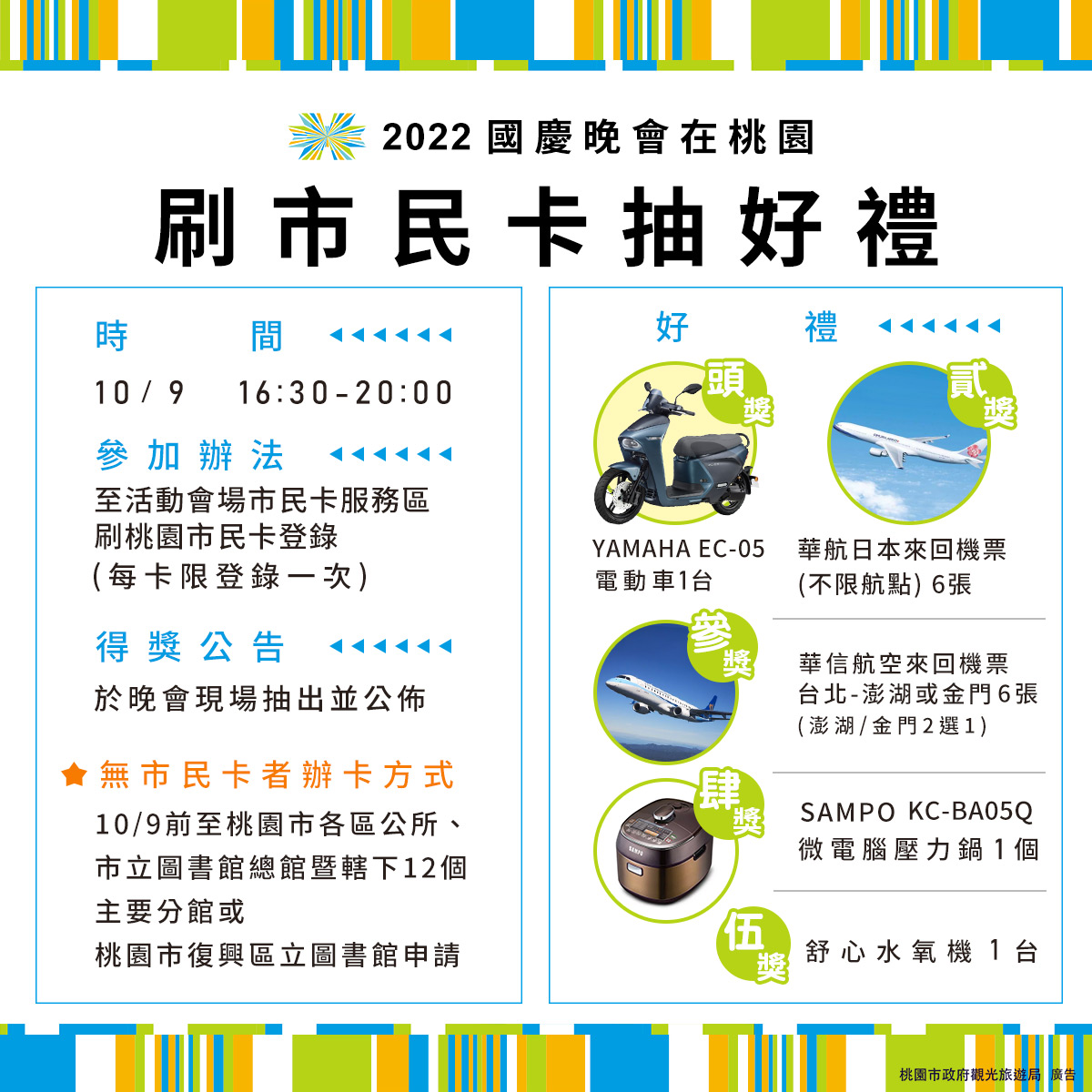 111國慶晚會在桃園 持市民卡抽電動車、飛日機票 20220922 國慶晚會 贈品v10