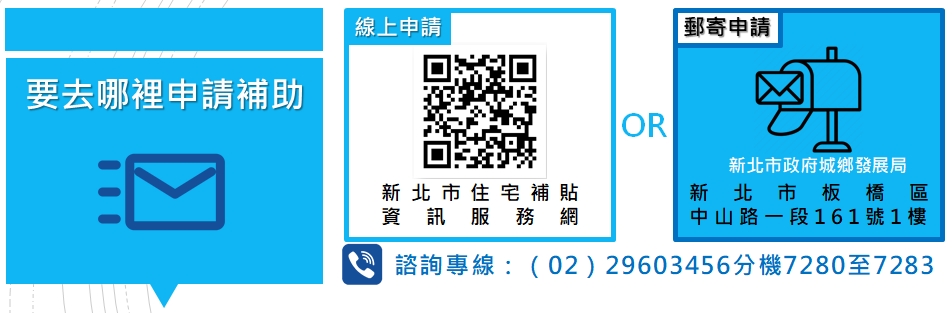 新北市青年租金補貼將於11/1至11/30受理申請 今年加碼最高2倍 住宅補貼5