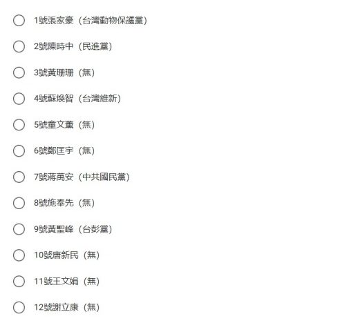 民調選項被註記「背骨仔」 鄭寶清:民進黨側翼刻意打壓選情 螢幕擷取畫面 219 e1667203956775