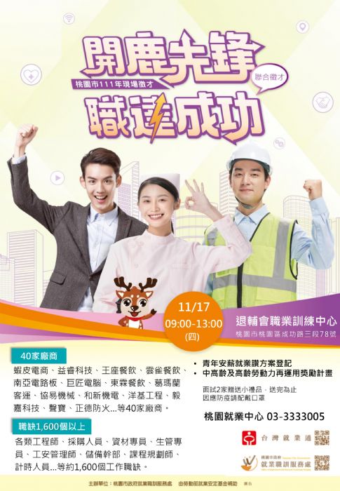 最高薪80K!桃園就服處聯合徵才活動 明退輔會職訓中心登場 20221114155309137
