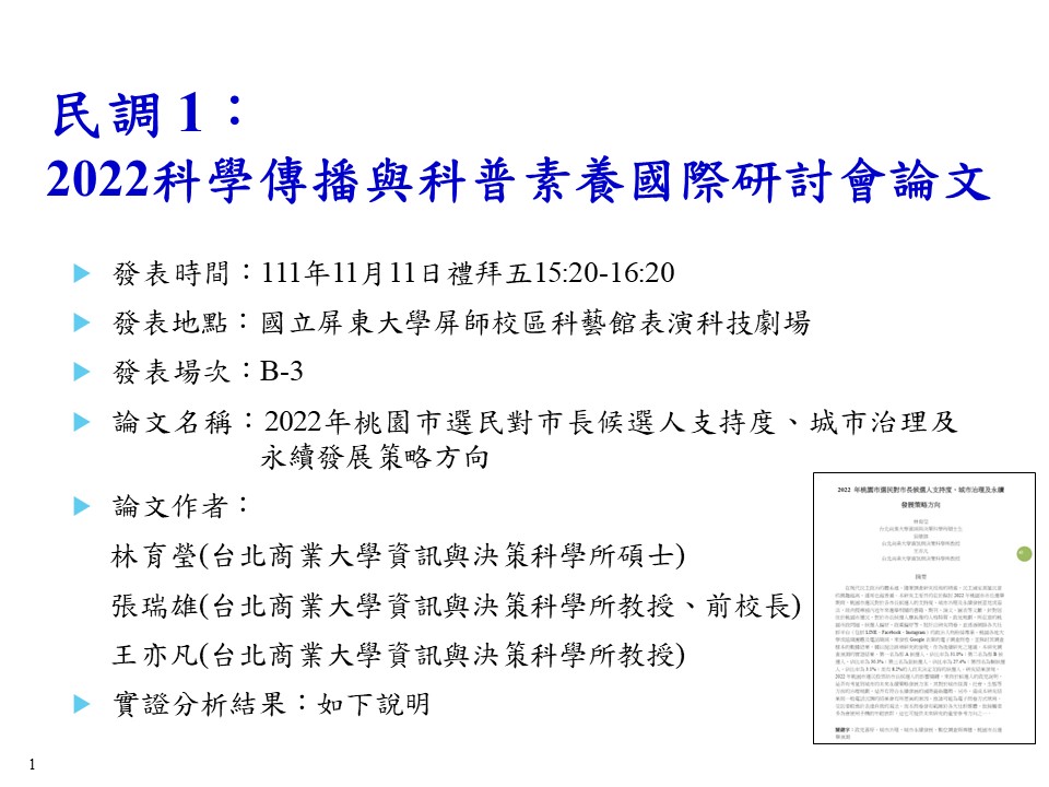 桃園市長民調出爐!鄭寶清城市治理、永續發展策略最受選民青睞 315225688 671465801008582 7746476538931674519 n