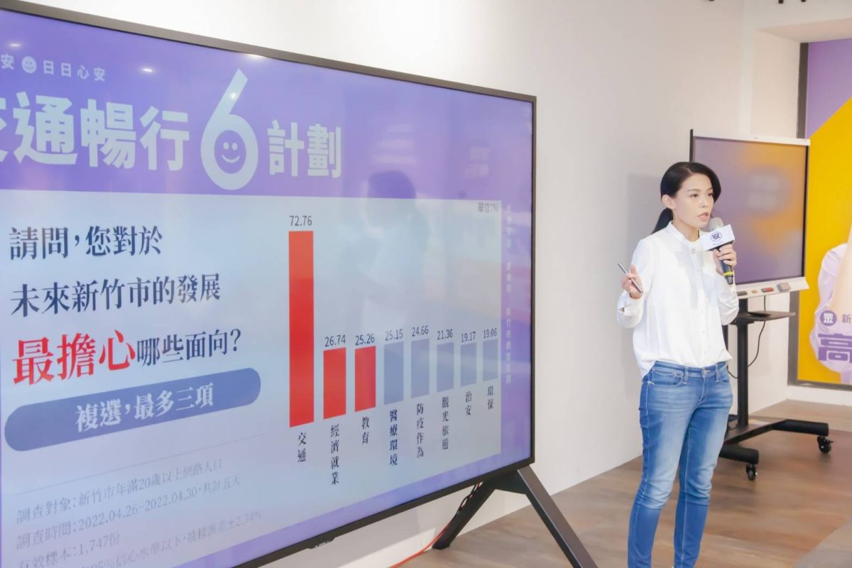 愧對香山南寮鄉親 沈慧虹模糊焦點改變不了西濱拖延事實 413571 scaled