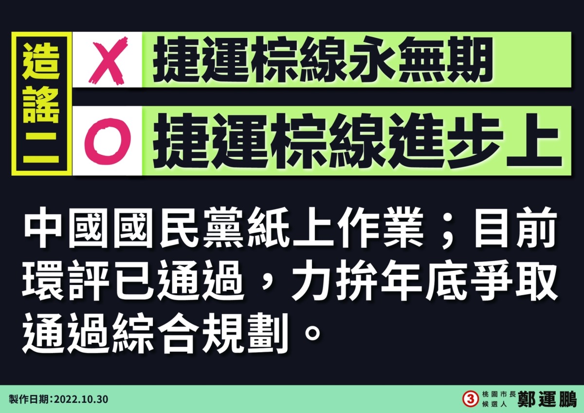 鄭運鵬競辦:「雙鄭」翻轉桃園吸引投資 國民黨出奧步抹黑 LINE ALBUM 2022 0.11.01張善政眼紅又抹黑記者會 221101