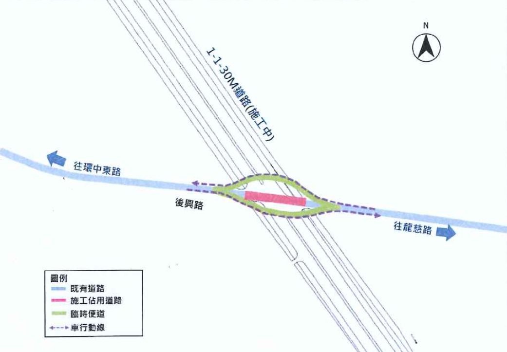 改道