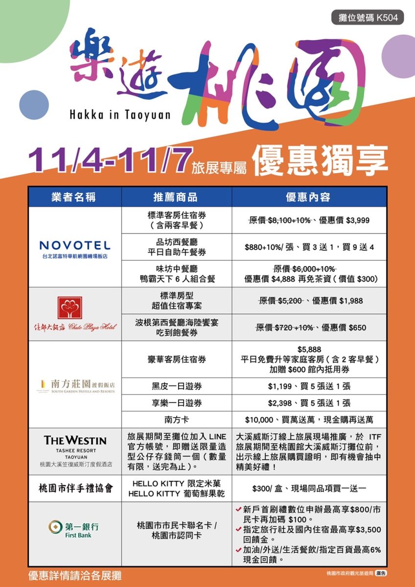 桃園觀旅局前進2022台北旅展 消費滿千贈限量好禮 樂遊桃園優惠獨享 scaled